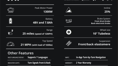 First Look at the 2025 VMAX VX7 4 IMG 1959 1